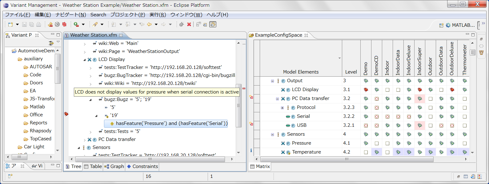 pure::variants プロダクトライン開発 バリアント管理支援ツール